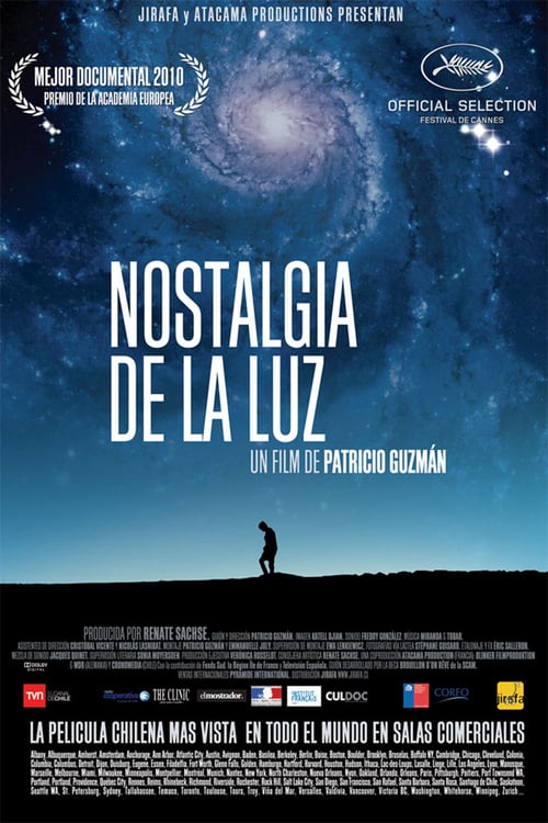 Nostalgia for the Light - Movie Poster Nostalgia for the Light - Movie Poster