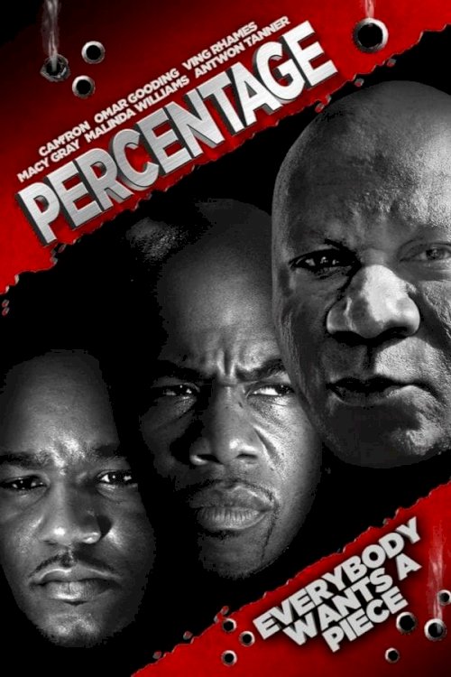 Percentage - Movie Poster Percentage - Movie Poster