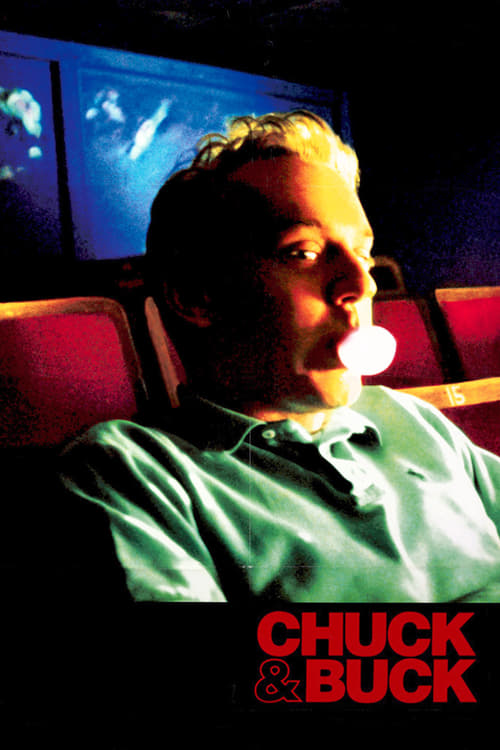 Chuck & Buck - Movie Poster Chuck & Buck - Movie Poster