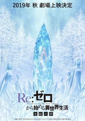Re:Zero - Starting Life in Another World The Frozen Bond - Movie Poster Re:Zero - Starting Life in Another World The Frozen Bond - Movie Poster
