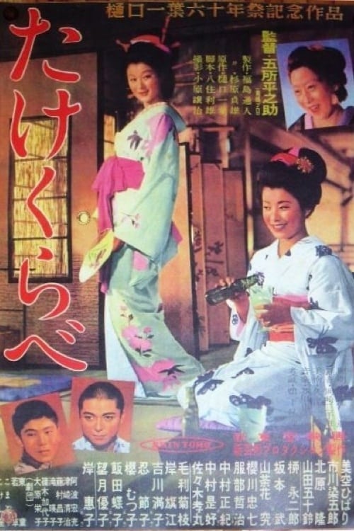 Growing Up - Movie Poster Growing Up - Movie Poster