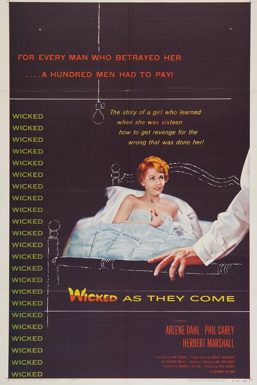 Wicked as They Come - Movie Poster Wicked as They Come - Movie Poster