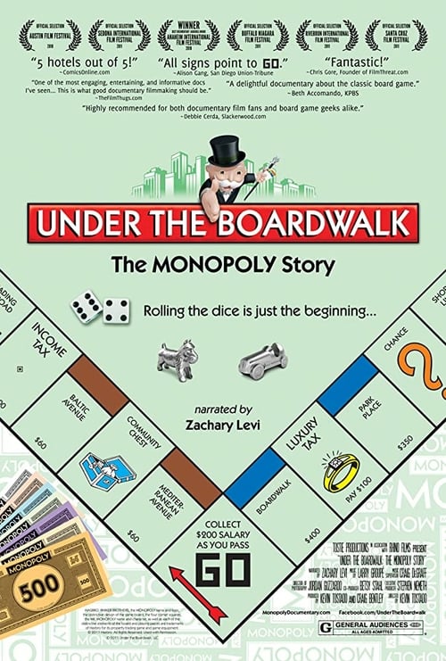 Under the Boardwalk: The Monopoly Story - Movie Poster Under the Boardwalk: The Monopoly Story - Movie Poster