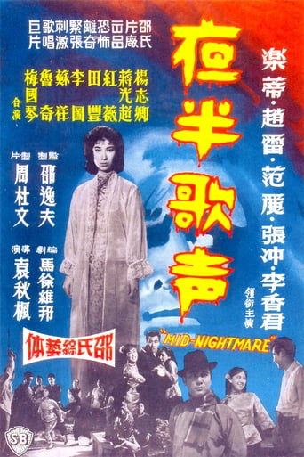 The Mid-Nightmare - Movie Poster The Mid-Nightmare - Movie Poster