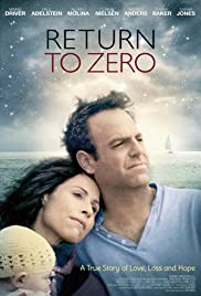Return to Zero - Movie Poster Return to Zero - Movie Poster