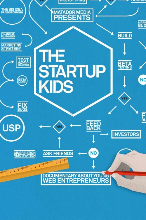 The Startup Kids - Movie Poster The Startup Kids - Movie Poster
