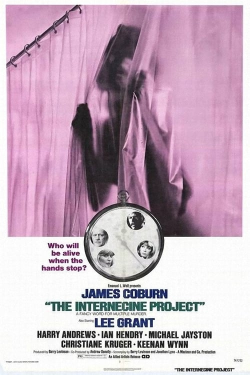 The Internecine Project - Movie Poster