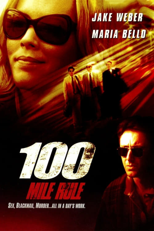 100 Mile Rule - Movie Poster 100 Mile Rule - Movie Poster