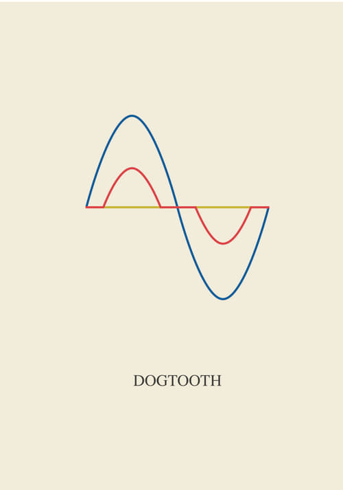 Dogtooth - Movie Poster