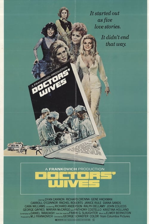 Doctors' Wives - Movie Poster