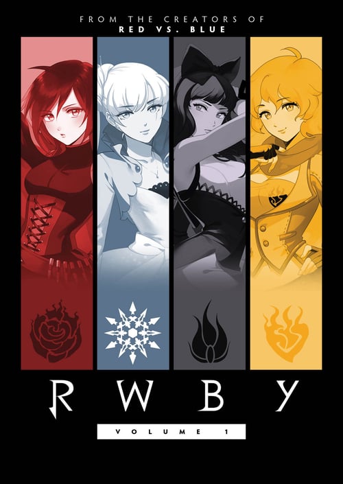 RWBY: Volume 1 - Movie Poster RWBY: Volume 1 - Movie Poster
