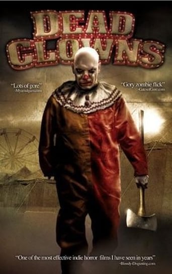 Dead Clowns - Movie Poster Dead Clowns - Movie Poster
