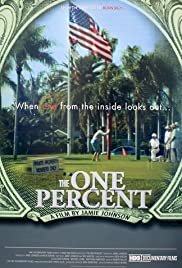 The One Percent - Movie Poster The One Percent - Movie Poster