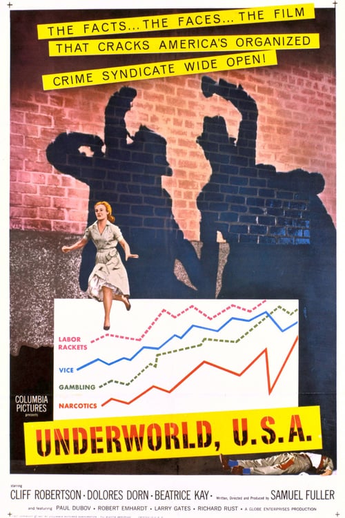 Underworld U.S.A. - Movie Poster Underworld U.S.A. - Movie Poster