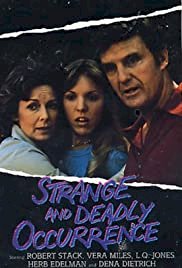 The Strange and Deadly Occurrence - Movie Poster The Strange and Deadly Occurrence - Movie Poster