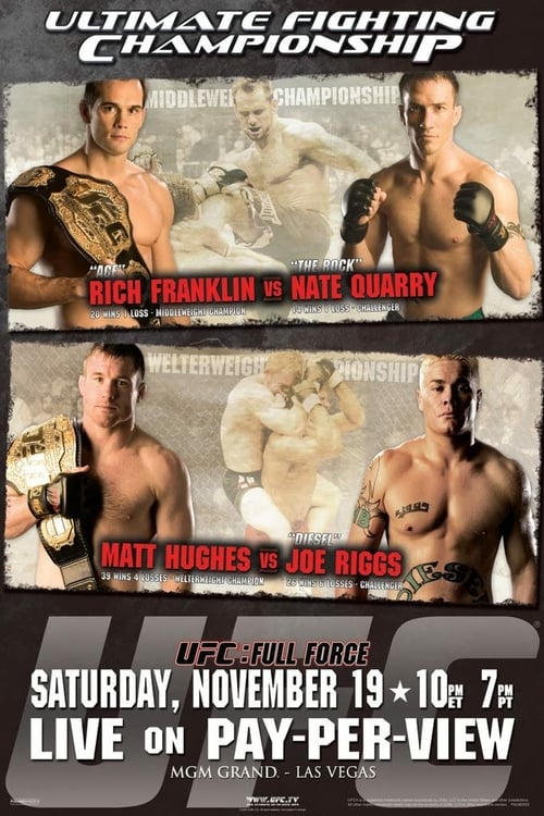 UFC 56: Full Force - Movie Poster UFC 56: Full Force - Movie Poster