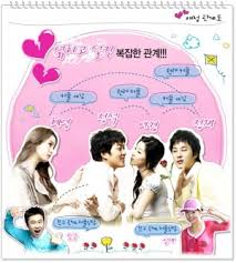 Keopeul Beureking - Movie Poster Keopeul Beureking - Movie Poster