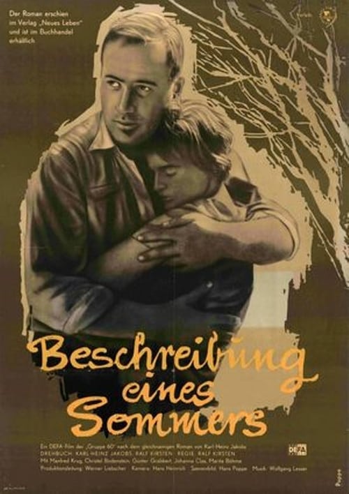 Chronicle of a Summer - Movie Poster Chronicle of a Summer - Movie Poster