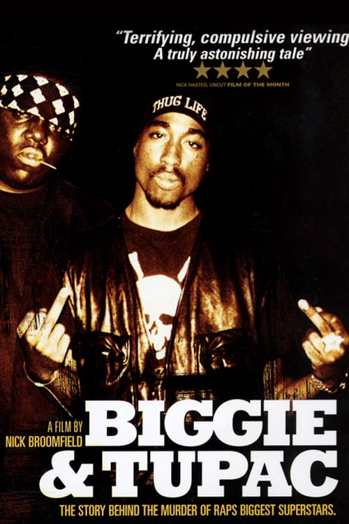 Biggie & Tupac - Movie Poster Biggie & Tupac - Movie Poster