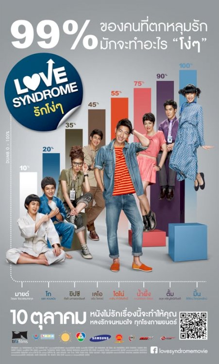 Love Syndrome - Movie Poster Love Syndrome - Movie Poster
