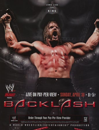 WWE Backlash 2006 - Movie Poster WWE Backlash 2006 - Movie Poster