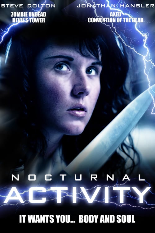 Nocturnal Activity - Movie Poster Nocturnal Activity - Movie Poster