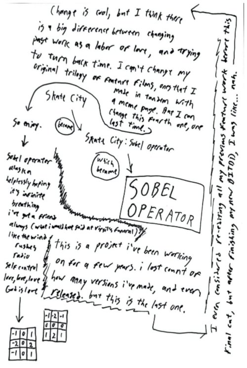 Sobel Operator - Movie Poster Sobel Operator - Movie Poster
