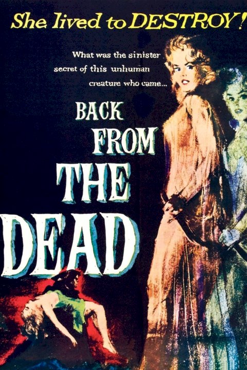 Back from the Dead - Movie Poster Back from the Dead - Movie Poster