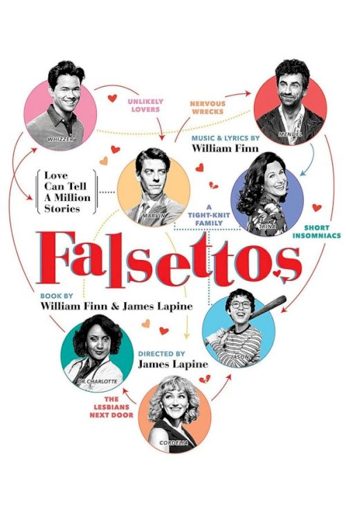 Falsettos - Movie Poster Falsettos - Movie Poster